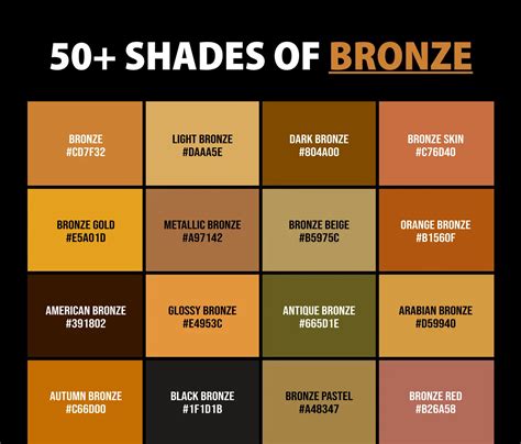 color code for bronze metallic.